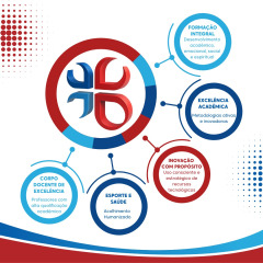 matriculas2026-instituto-sagrada-familia-santo-andre-2