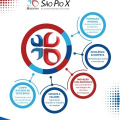 matriculas-instituto-sao-piox-osasco-sp-2